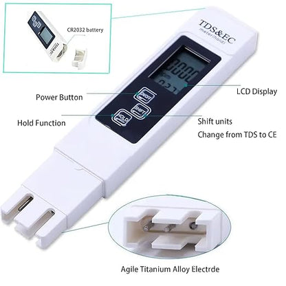 2025 New 4 in 1 TDS Meter - Image 6