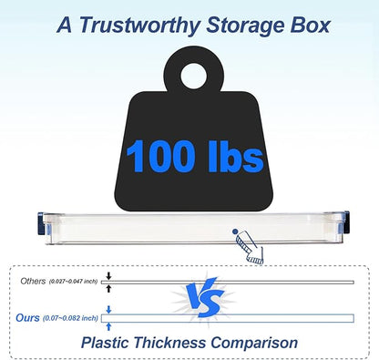 Clear Portable Slim Project Case 9 X 13 Plastic Storage File Box - Image 2