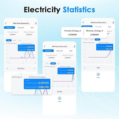 Smart Home Energy Monitor 2×80A, Dual-Channel Real-Time Electricity Usage - Image 3
