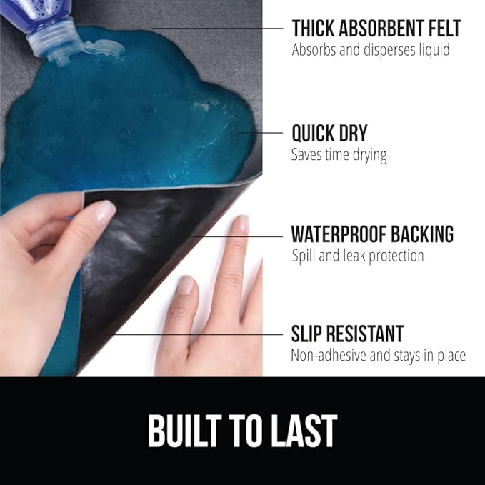 GORILLA GRIP LeakGuard Non-Adhesive Under Sink Mat - Image 2