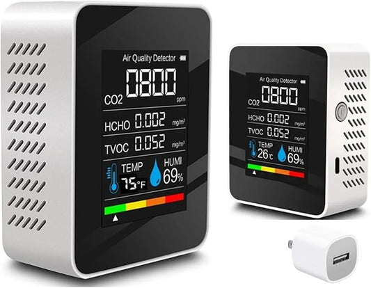 Indoor Air Quality Monitor, Professional Portable Detector & Accurate CO2 by BUISAMG
