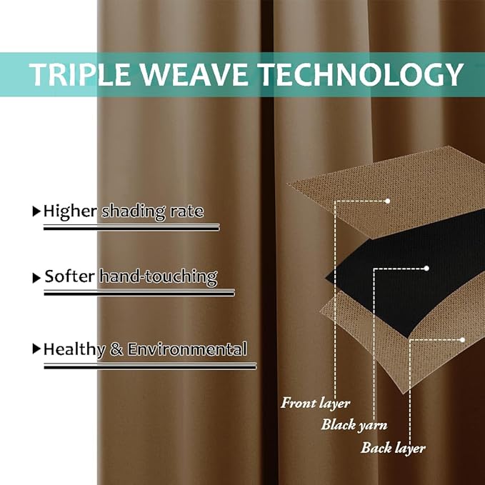 NICETOWN 100% Blackout Lined Curtains, Totally Darkness Drapes - Image 6