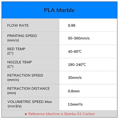 AMOLEN Marble PLA Filament 1.75mm Bundle, Rainbow Rock PLA 3D Printer Filament - Image 8