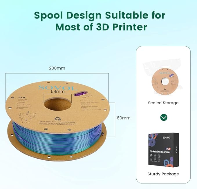 Sovol Silk PLA Filament Tri Color Co-Extrusion 1.75mm, 3D Printer Filament 1kg/ - Image 6