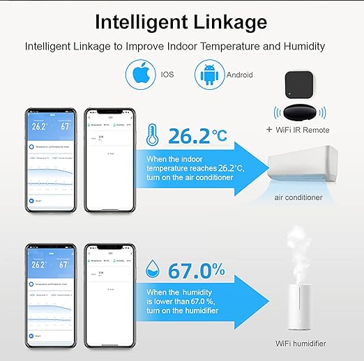 Smart WiFi Temperature Humidity Monitor: TUYA Wireless Temperature Humidity - Image 7