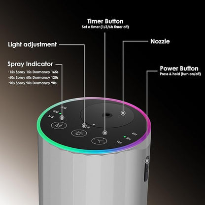 Waterless Essential Oil Diffuser, Battery Powered Mini Scent Air Machine - Image 3
