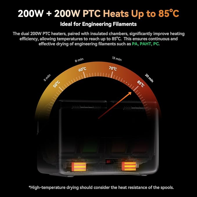 Creality Filament Dryer Box, Space PI X4 Dry Box 4 Spool, 200W PTC 3D Printer - Image 4