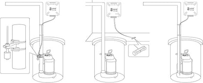 Pro Wi-Fi Enabled Sump Pump Alarm, Features Include: High Water Alarm, Water - Image 6
