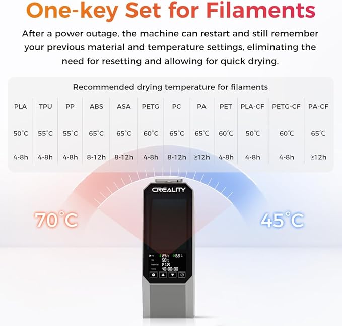 2025 New Creality Space PI Filament Dryer, 3D Printer Filament Dryer Box - Image 4