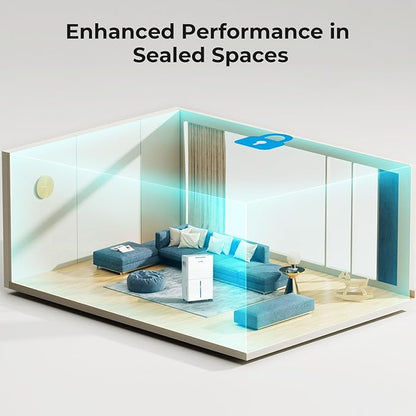 1500 Sq.ft Dehumidifier for Basement, SEAVON 21 Pint Dehumidifiers - Image 9