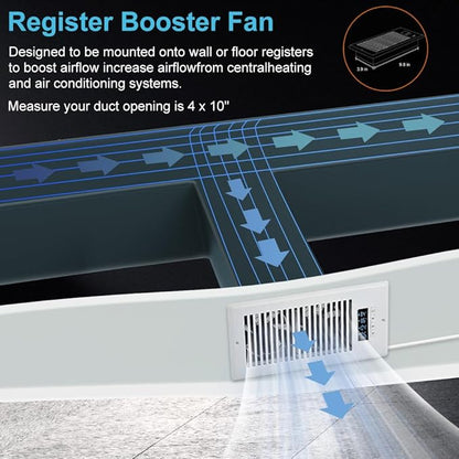 Smart Register Booster Fan 4” x 10” - Image 2