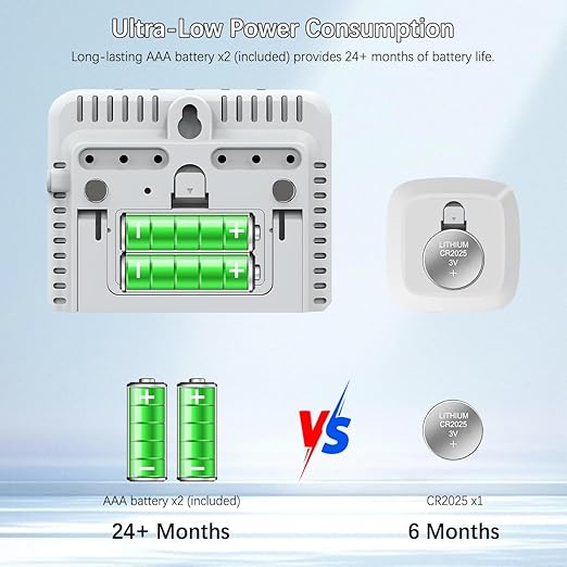 Digital Room Thermometer Indoor, Hydrometer Humidity Meter - Image 8
