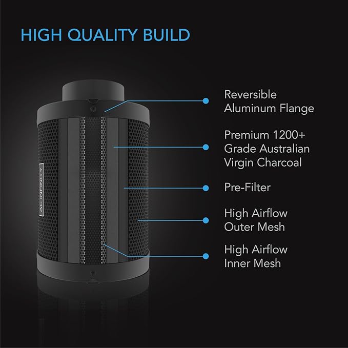 AC Infinity Air Carbon Filter 10" - Image 3
