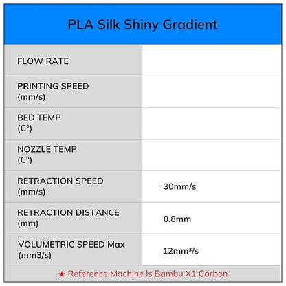 AMOLEN Silk Shiny Gradient PLA 4KG 3D Printer Filament Bundle, Sparkle Gradient - Image 8