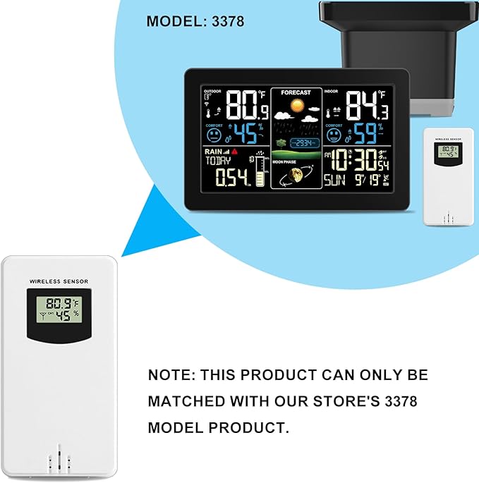 Digital Indoor Outdoor Wireless Remote Sensor, Temperature and Humidity Meters - Image 4