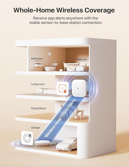X-Sense Wi-Fi Water Leak Detector, 1 SWS0A Water Sensor - Image 7
