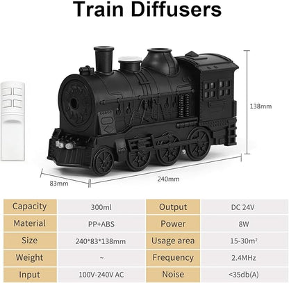 Valentine's Day Train Humidifier 300ml, Dual Mist Outlets Cool Mist Diffuser - Image 7
