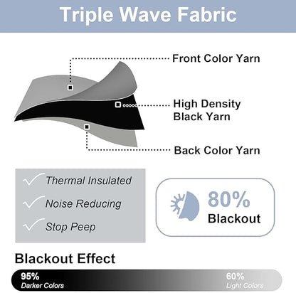 Chyhomenyc Charcoal Grey Short Blackout Curtains 24 Inch Length, Small Kitchen - Image 3