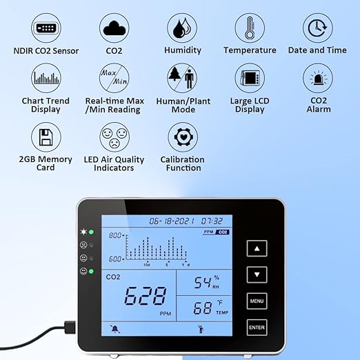 GZAIR CO2 Data Logger Monitor, Wall-Mounted Carbon Dioxide Detector, IAQ CO2 - Image 2
