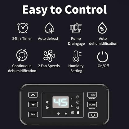 Shinco Commercial Dehumidifiers - Image 3