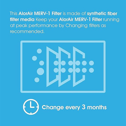 ALORAIR MERV-1 Filters Replacement - Image 5