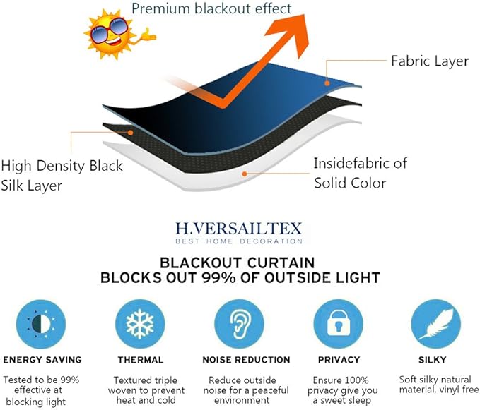 H.VERSAILTEX Blackout Curtains Thermal Insulated Window Treatment Panels Room - Image 9