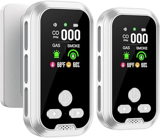 2Pack 5IN1 Plug in Smoke & Carbon Monoxide Detector & Combustible Natural Gas by HAKINAKU