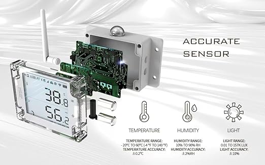 UbiBot GS1-A1RS - Image 2