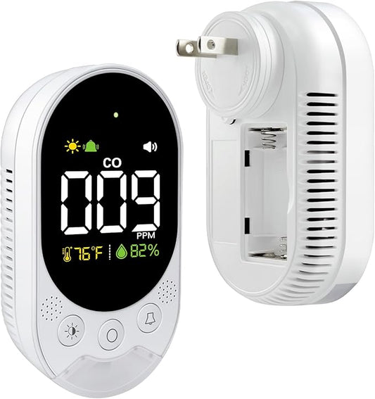 Portable Carbon Monoxide Detector by LSENLTY