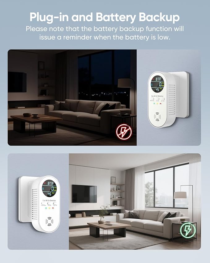 5-in-1 Carbon Monoxide Detectors, Natural Gas Leak Detector, Plug-in & Battery - Image 3