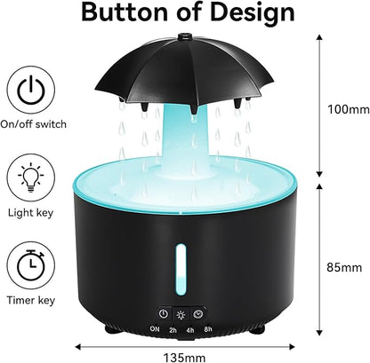 Missfly Aromatherapy Diffuser, Clouds and Cool Mist Humidifier, 360° Rotatable - Image 2