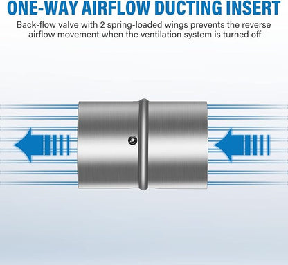 iPower 4 Inch 195 CFM Inline Duct Ventilation Exhaust Fan, 8 Feet Ducting and - Image 8