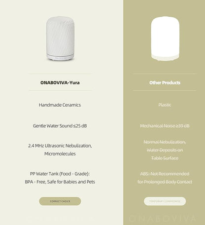 Essential Oil Diffuser – 2.4MHz Ultrasonic Aromatherapy Diffuser, Health Night - Image 8