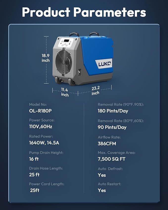 LUKO 180 PPD Commercial Dehumidifier - Image 6