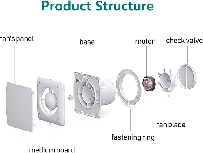 Bathroom Exhaust Fan 141 CFM 6 Inch Home Ventilation Ceiling Window and Wall - Image 5