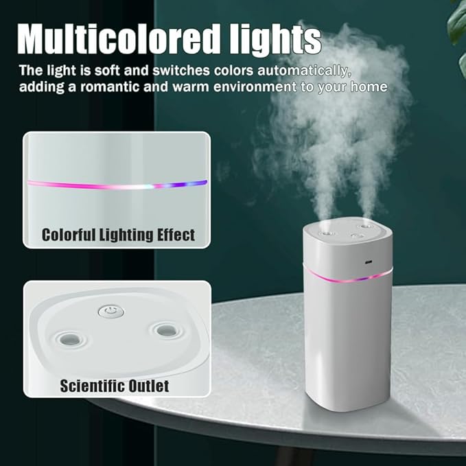 DONGKER Mini Humidifier, 600ml Dual Channels USB Quiet Humidifier - Image 6