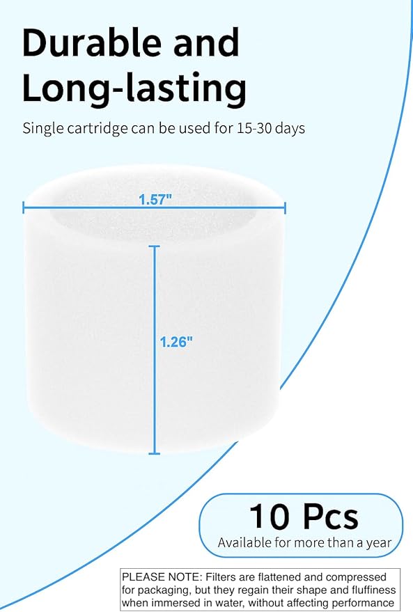 Replacement Filter 10-Pack Compatible - Image 2