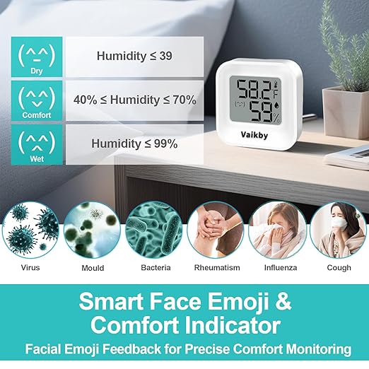 Indoor Humidity Meter Hygrometer 4Pack, Room Thermometer - Image 3