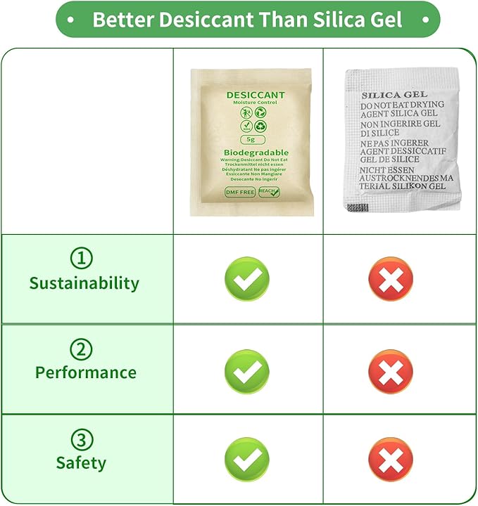 O2frepak 5G Food Grade Moisture Absorber Montmorillonite Desiccant Packets - Image 4