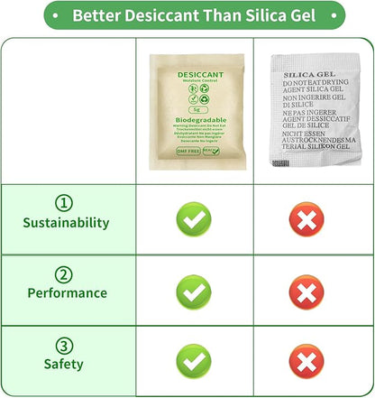 O2frepak 5G Food Grade Moisture Absorber Montmorillonite Desiccant Packets - Image 4
