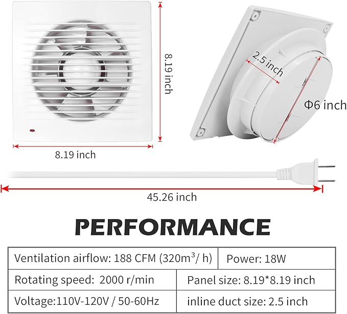 HUGOOME Exhaust Fan, 18W Ventilation Extractor - Image 7