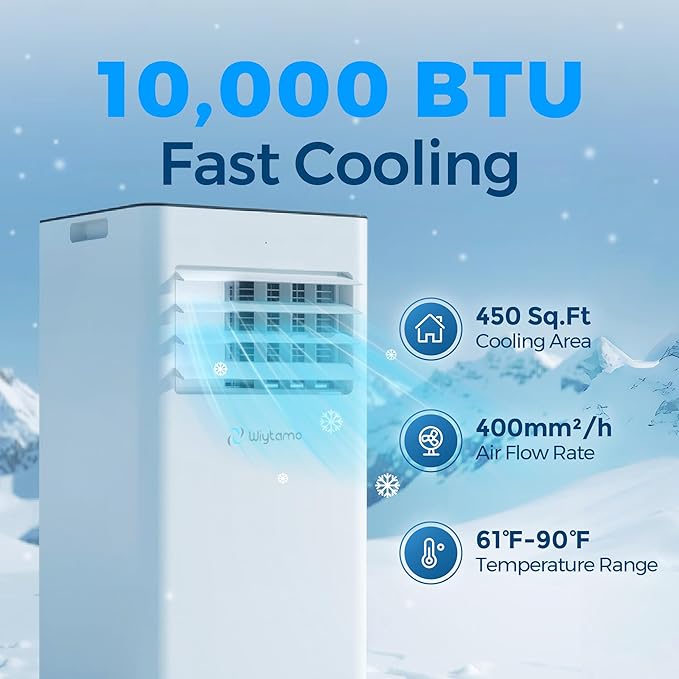 10, 000 BTU Portable Air Conditioners - Image 2