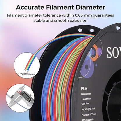 Sovol Matte PLA Filament Rotated Tri Color Co-Extrusion 1.75mm, Fast Change 3D - Image 5