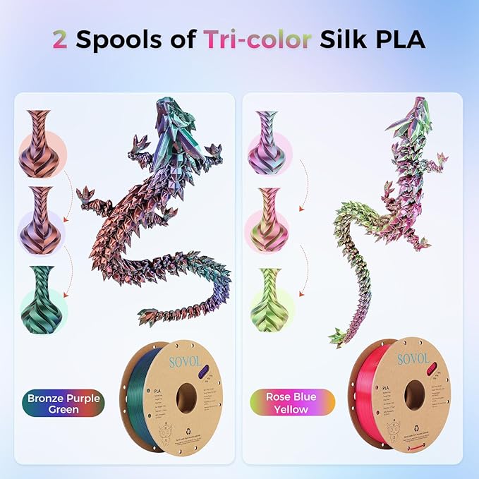 Sovol Silk PLA Filament 6KG Kit, Silk Tri Color & Dual Color Co-Extrusion PLA - Image 2