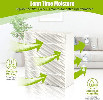 1043 Super Wick Humidifier Filter Replacement - Image 2