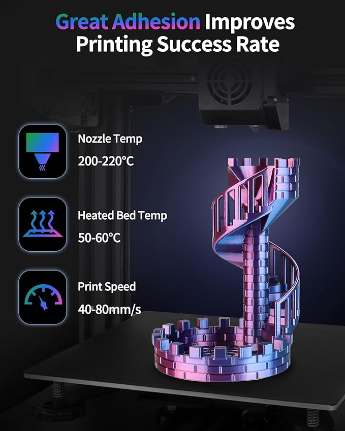 LANDU Silk Tri-Color PLA Filament 1.75mm 1Kg, Triple Color Silk PLA Filament - Image 5