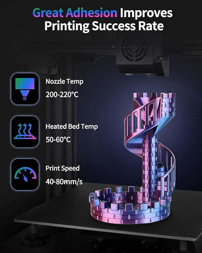 LANDU Silk Tri-Color PLA Filament 1.75mm 1Kg, Triple Color Silk PLA Filament - Image 5