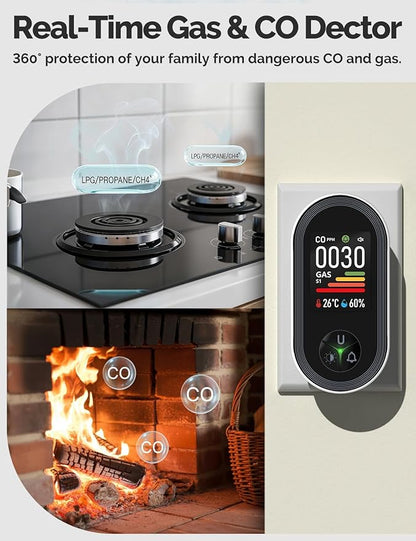 4IN1 Gas & Carbon Monoxide Detector Combination Plug in, CO Gas Monitor - Image 2