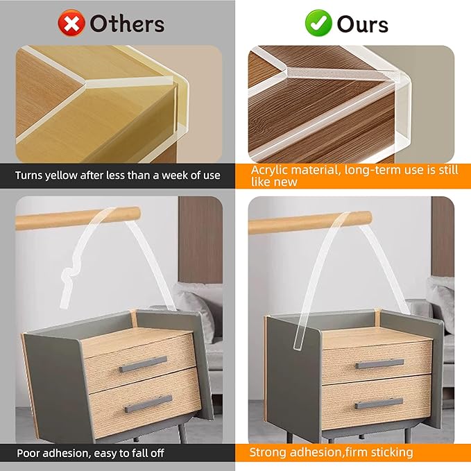 0.8 in x 9.84 FT, 3 Pack Clear Soft Corner Protectors - Image 4