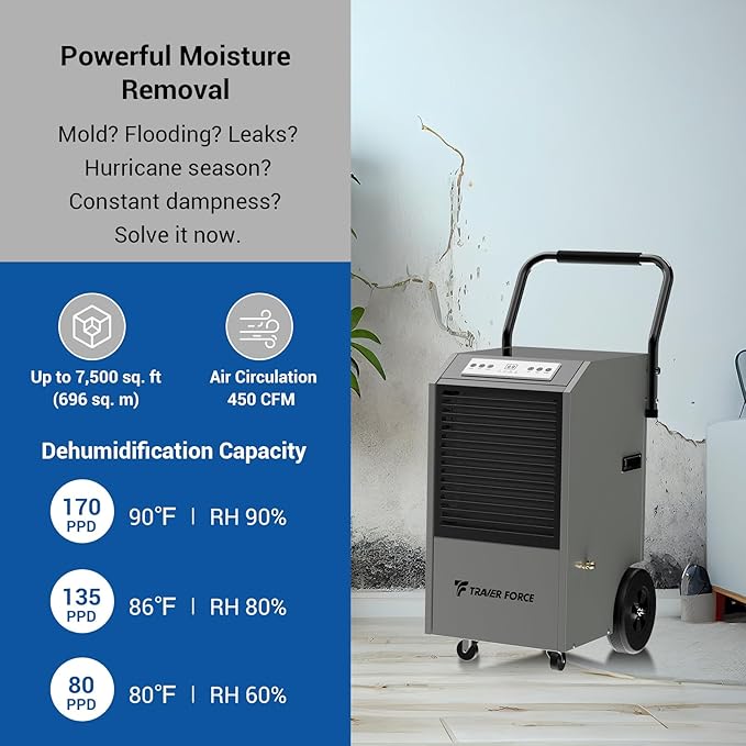 Traver Force Commercial Dehumidifier, 170 Pint Large Dehumidifier - Image 3